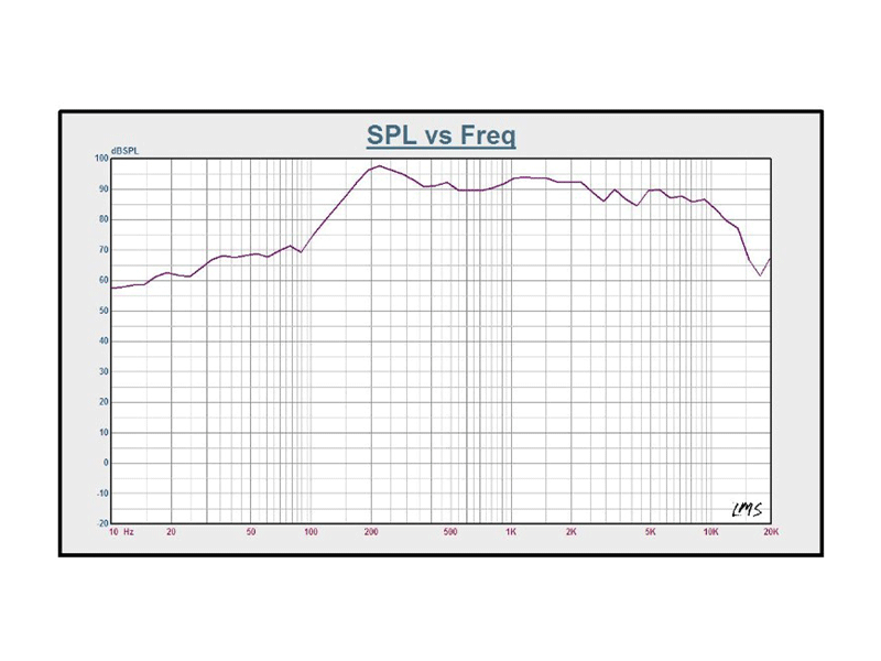 QF6CS-FrequencyResponse-LR_aaaec6b4-8b4f-4bae-88f9-252582e25306 QF6CS-FrequencyResponse-LR_aaaec6b4-8b4f-4bae-88f9-252582e25306