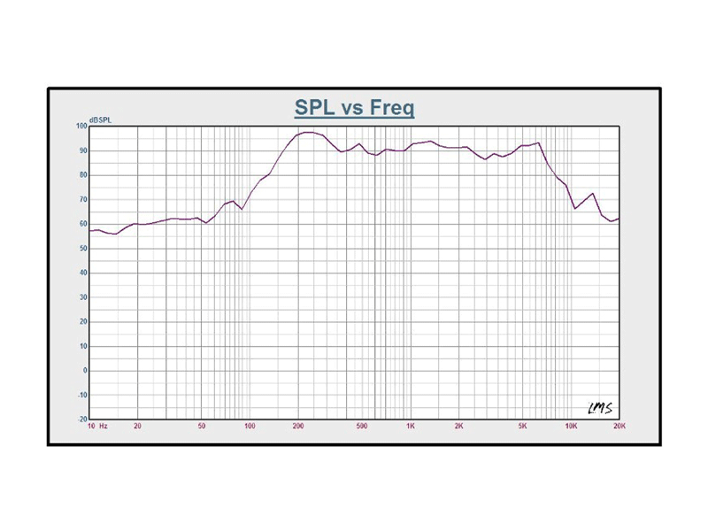 QF5CS-FrequencyResponse-LR_f16798b6-cbf9-4ea7-88d5-823c4433c844 QF5CS-FrequencyResponse-LR_f16798b6-cbf9-4ea7-88d5-823c4433c844