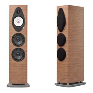 Sonetto V G2 Floorstanding Speakers