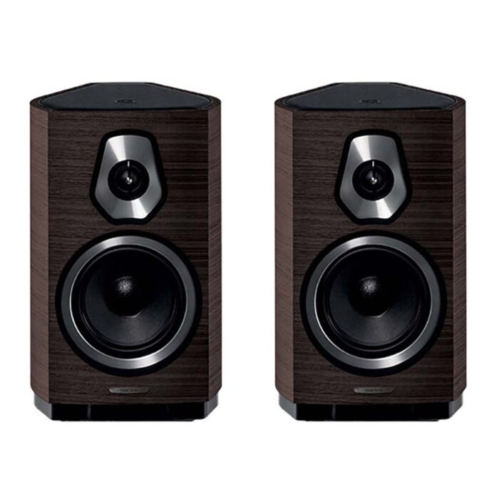 Sonetto-II-wenge