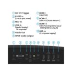 8.AVStore-BenQ-W2720i-Back-Close-Up-With-Marking