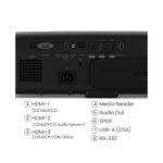 6.AVStore-BenQ-W4100-Back-View-With-Naming