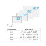 6.AVStore-BenQ-W5850-Screen-Disatnce